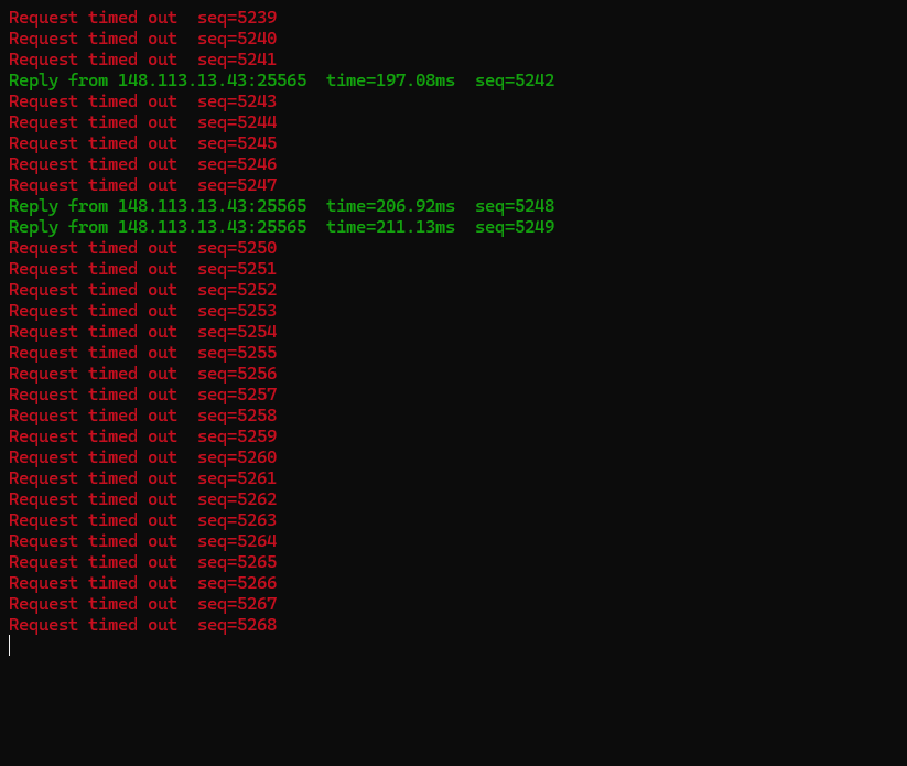 4xjava holding ovh protected mc server Ping Loss Proof